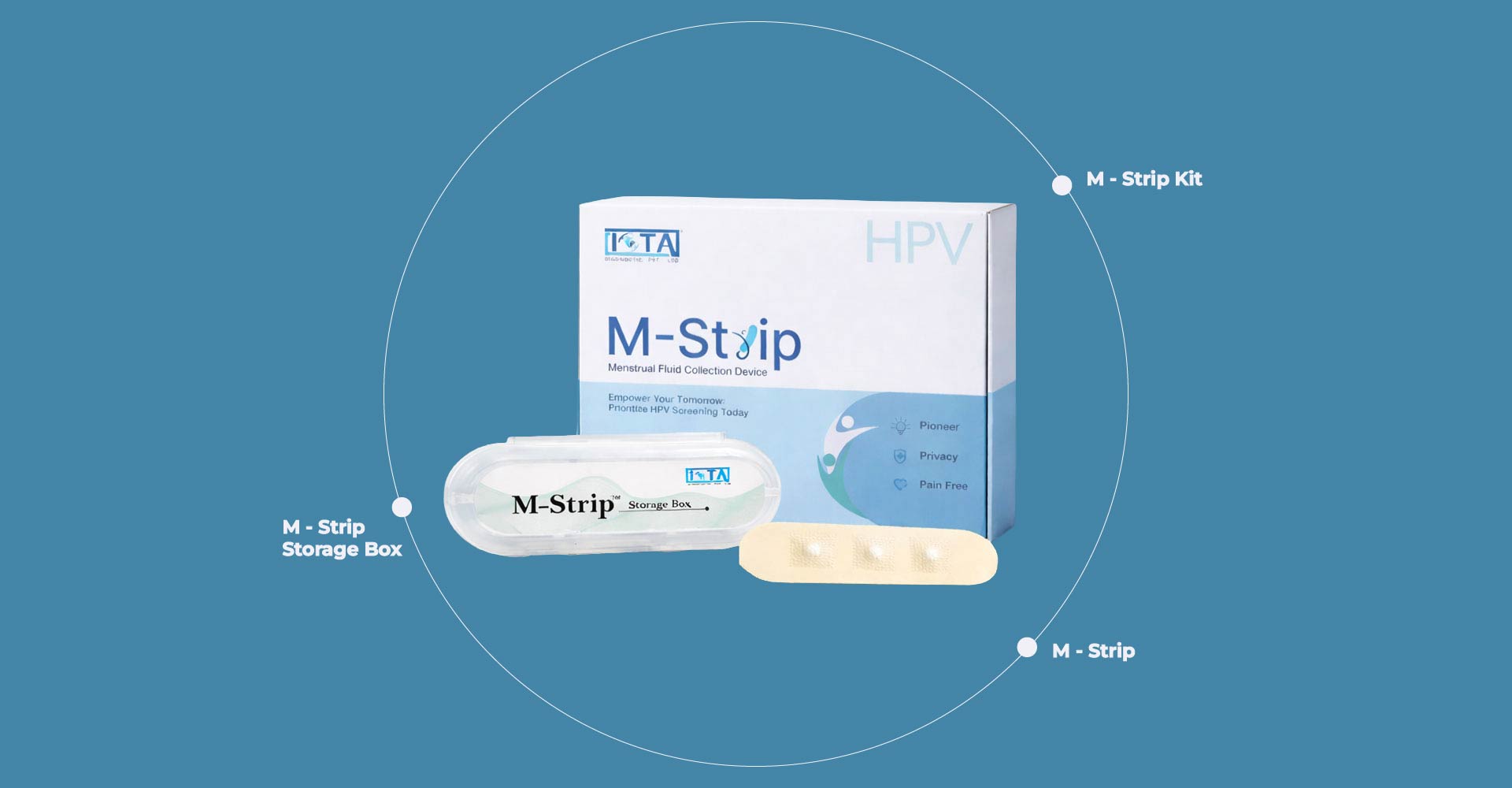 India's first of its kind technology.